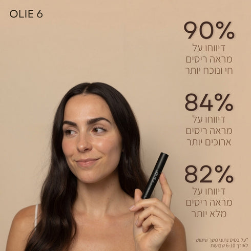 סרום להצמחת ריסים