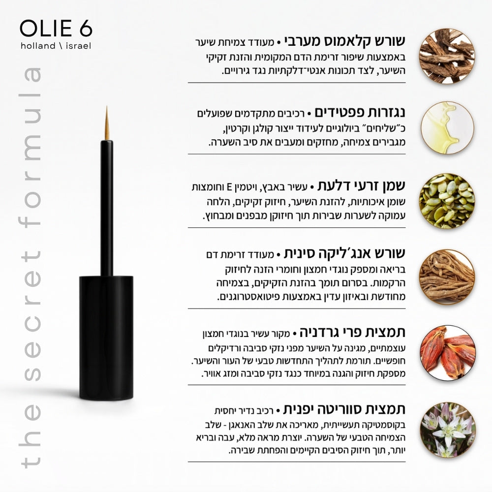 eyelash serum | סרום להצמחת ריסים